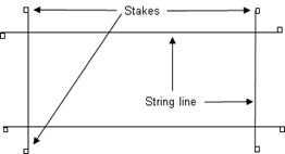 concrete string lines